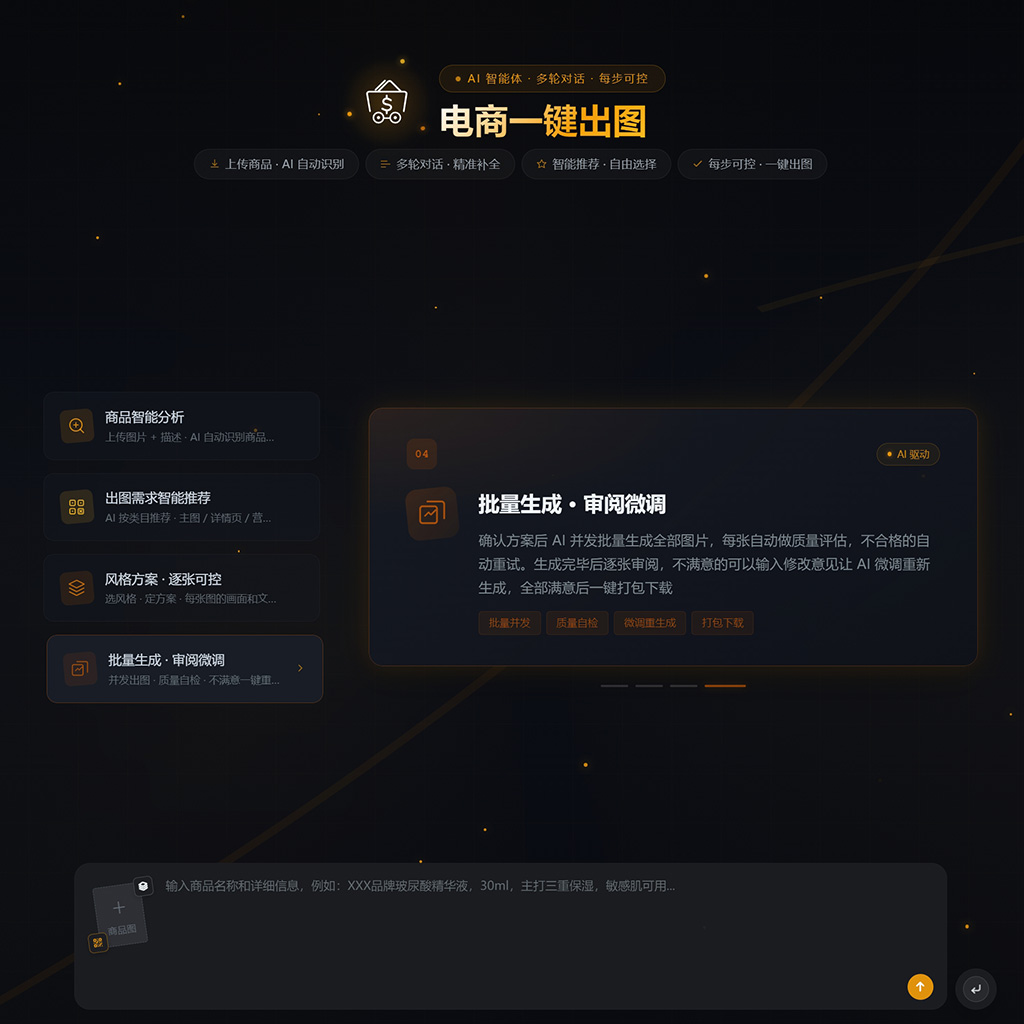案例展示：图文素材方向示意